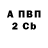 Кодеин Purple Drank Yevhenii Andriushchenko